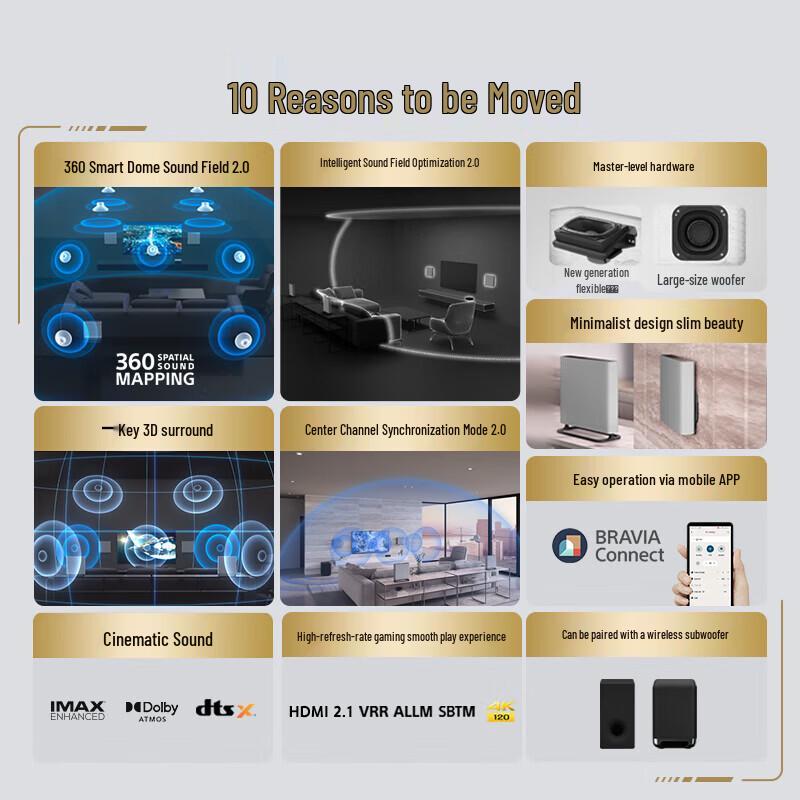 Sony HT-A9M2 Home Theater System with SW5 Subwoofer (CN Version)