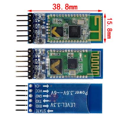 DIY moduly – Elektronické moduly
