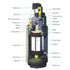 Universal 12V 125LPH Electric In-tank E85 Fuel Pump Fits Polaris Sportsman 800 Ranger EFI 700 XP Nissan TOYOTA Ford Honda