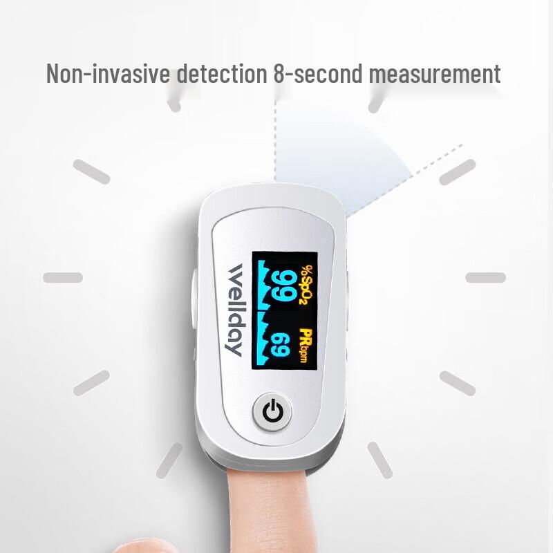 Viide C23 Finger Clip Pulse Oximeter & ECG Monitor