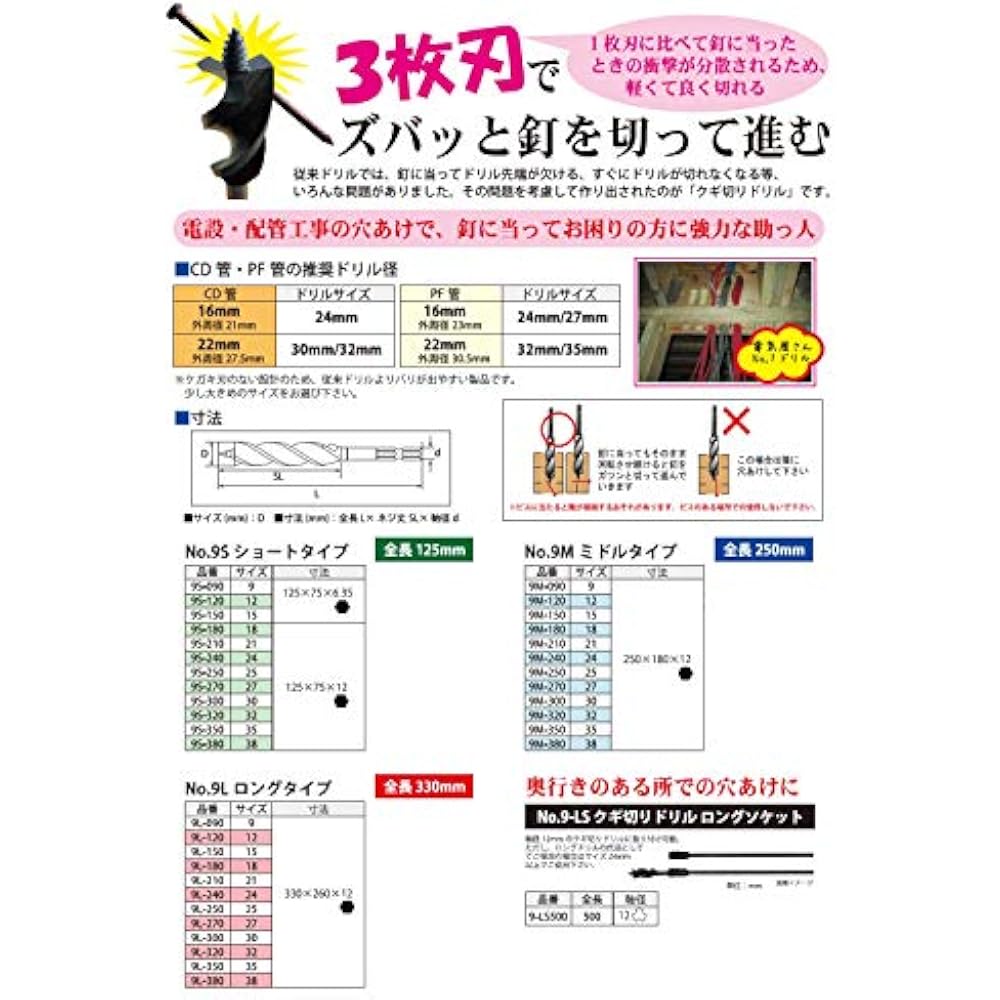 Star M 9S-240 Jaw Cutting Drill Short 24