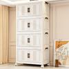 Mobilier pentru casă – Dulapuri
