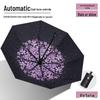 Shihuaji Automatic Folding Sun & Rain Umbrella