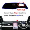 For GEELY STARRAY  2024 2025 Car Dashboard Cover Dash Board Mat Carpet Dashmat Pad Sunshade Cushion Accessories