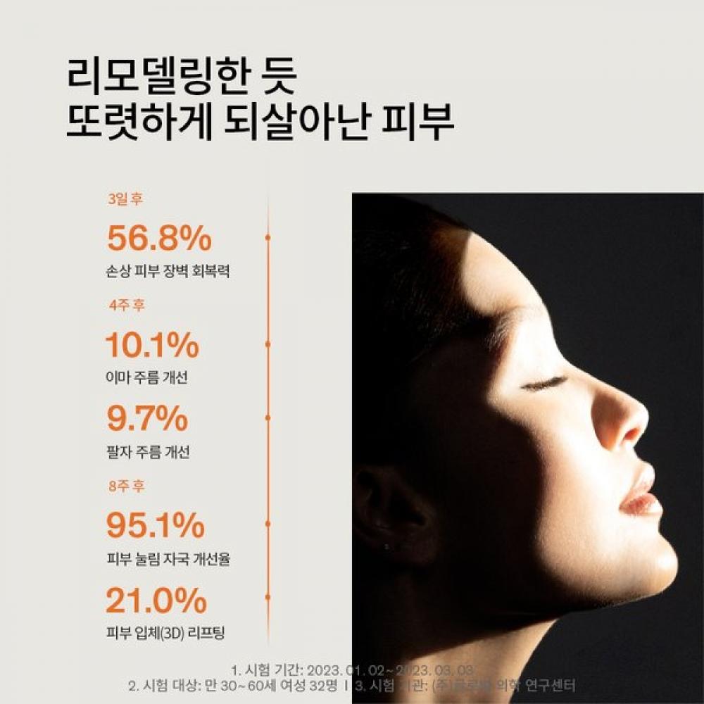 Sulwhasoo Jinseol Serum 50ml  Excludes Purchase Amount Benefits 