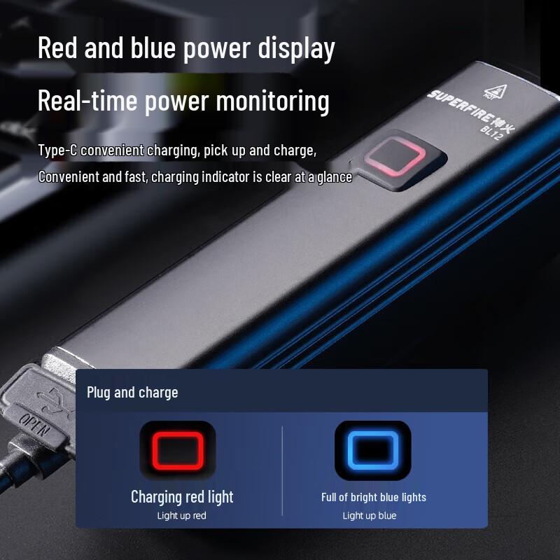 SupFire BL12 Ultra-Bright Bicycle Front Light