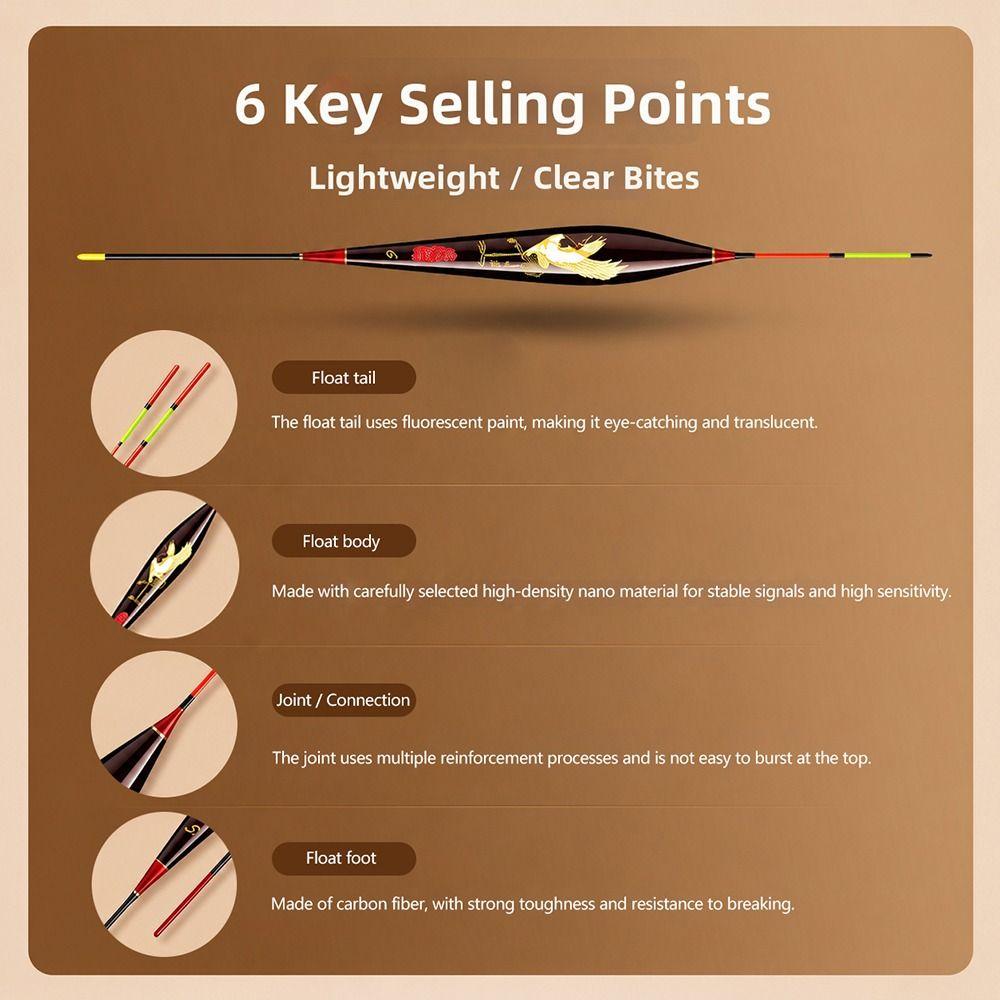 Glowing Electric Smart Led Fishing Float Glowing Electric Night Fishing Float  Night Fishing