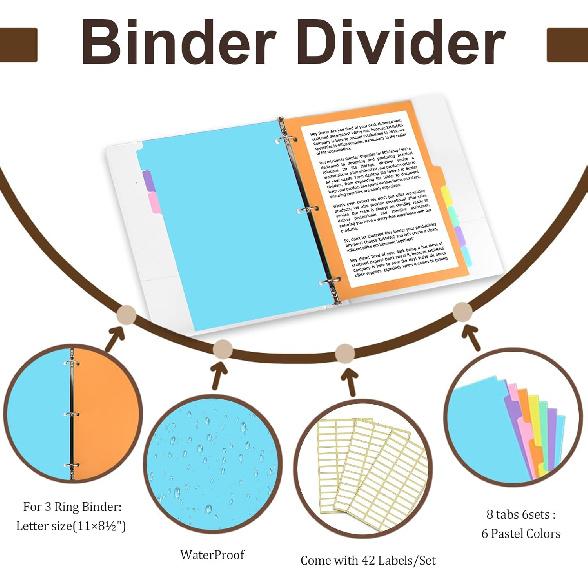 8-tabs 2 Set Binder Dividers with Tabs,Fit 8.5" X 11" Letter Size Plastic Index with Label,Color Dividers for 3 Ring Binder (Total 16 Pcs)