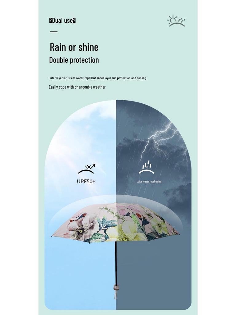 Baolizi Dual-Layer UV Protection Sun & Rain Umbrella for Women