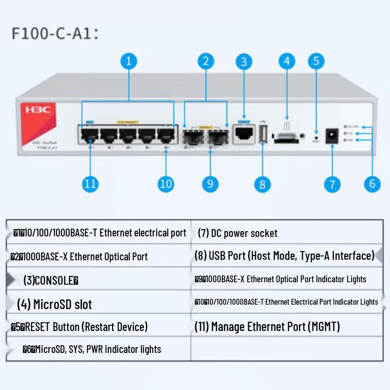 H3C F100-C-A1 Enterprise Firewall