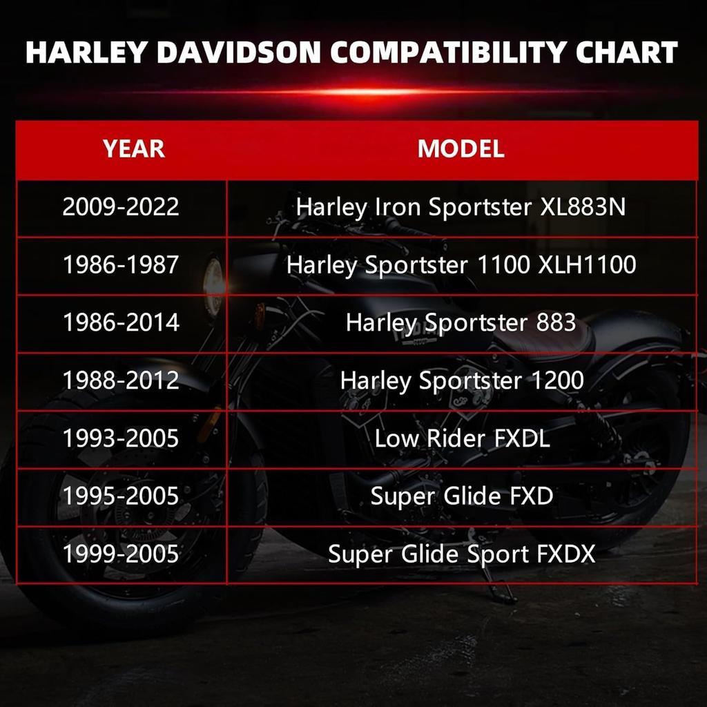 FATECIM 39mm Fairing Mounting Fork Clamps Clips for Harley 86-15 Sportster 1200 Iron 883 09-22 XL883N 93-05 Low Rider FXDL 95-05 Super Glide Sport