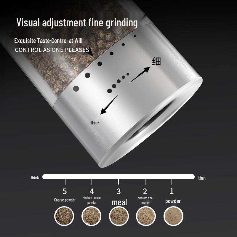 Circle Joy Nova Electric Pepper & Spice Grinder