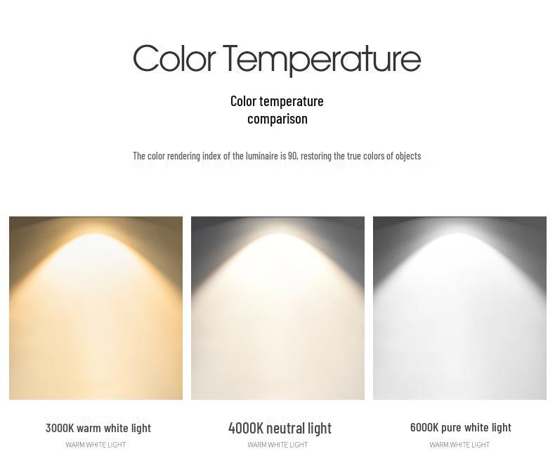 LED Double/Triple-Head Square Downlight: Recessed Aluminum Gimbal Light, COB Spotlight for Commercial Use