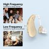 Auxiliary Headphones with Hearing Aid Function Hanging Ear Noise Reduction Designed for the Elderly