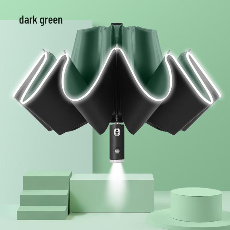 Nanqiao 10-Rib Automatic Reflective Car Umbrella with LED Light