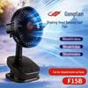 Electronice și climatizare – Ventilatoare