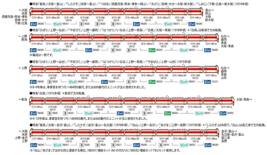 TOMIX N Gauge JNR 485 Series AU13 Equipped Car Additional Set M 98591 Railway Model Train (489)