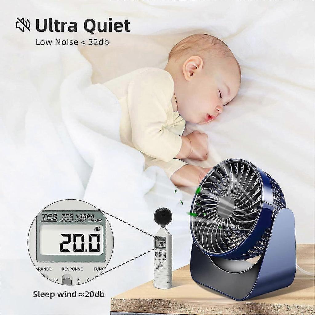 Usb Fan, Small Fan, 360 Rotation Portable Quiet Mini Usb Fan, 3 Speeds Desk Fan With 1.5M Usb Cable For Office/Car/Travel/Camping  SZRH A-X