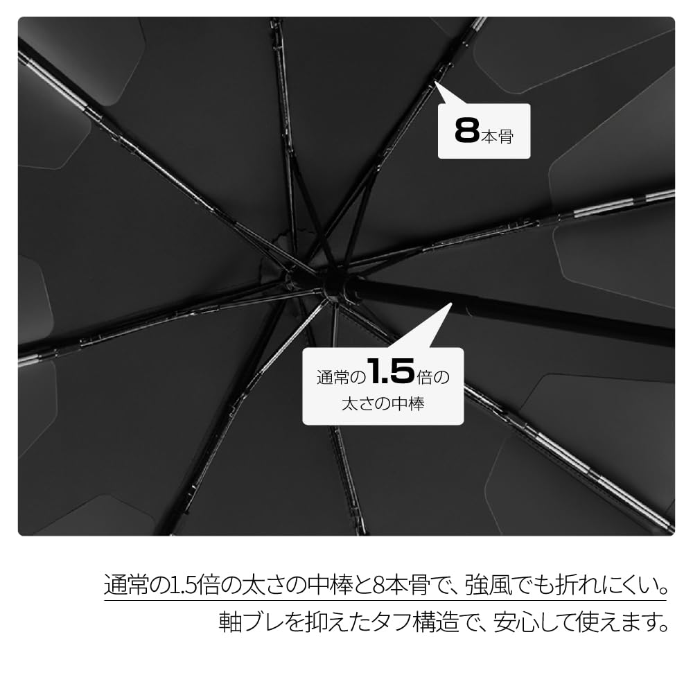 Folds In 3 Seconds with Memory Folding Highly Fiberglass Stylish Natural Wood Handle Foam, Women's Umbrella, Water-Repellent, Teflon-Coated,
