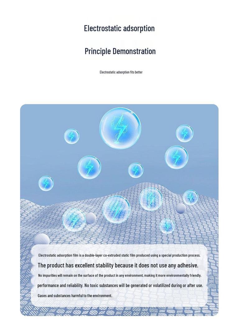 Tesla Model YL Sunroof Electrostatic Sunshade: Sun Protection and Heat Insulation for Panoramic Roofs