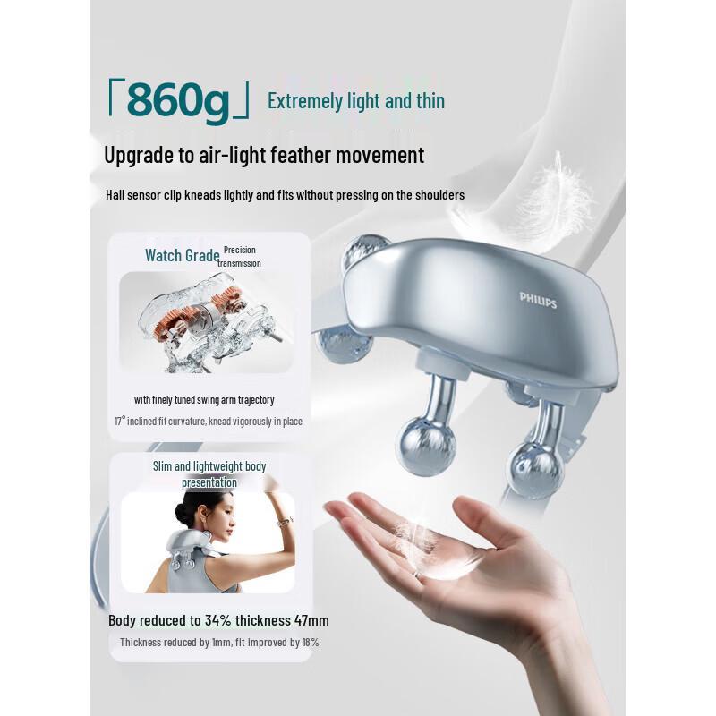 Philips Neck and Shoulder Massager CN plug (adapter included)