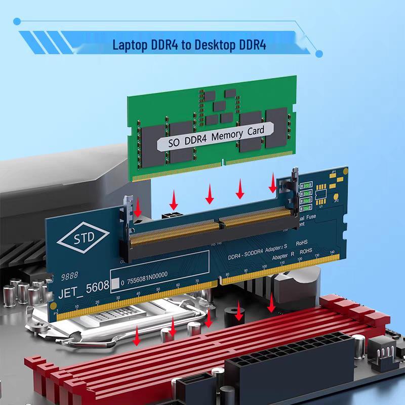 Laptop To Desktop Memory Adapter & Tester for DDR3/DDR4/DDR5