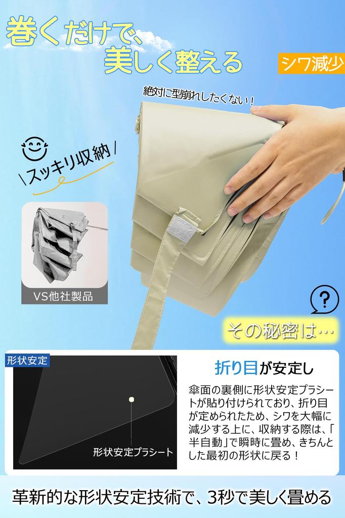 Neatly In 3 Shape Memory UV Light Folding Automatic Opening and Heat for Both Sunny and Rainy Sun UV Easy To for Men and Women [Folds Seconds]