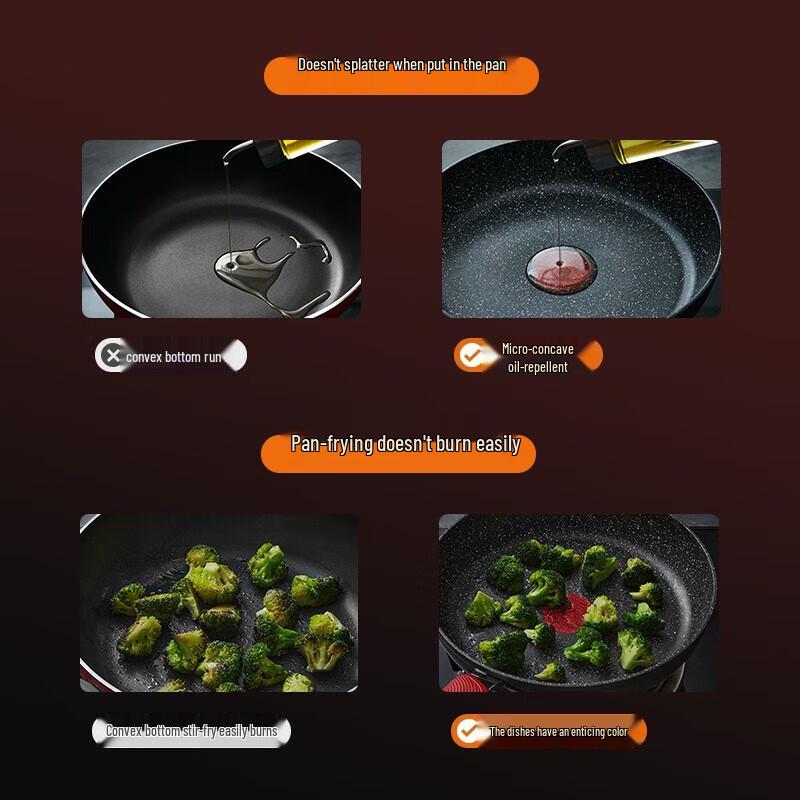 SUPOR Star Stone Series Non-Stick Frying Pan