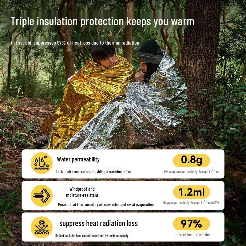 Outdoor Emergency Survival Thermal Blanket