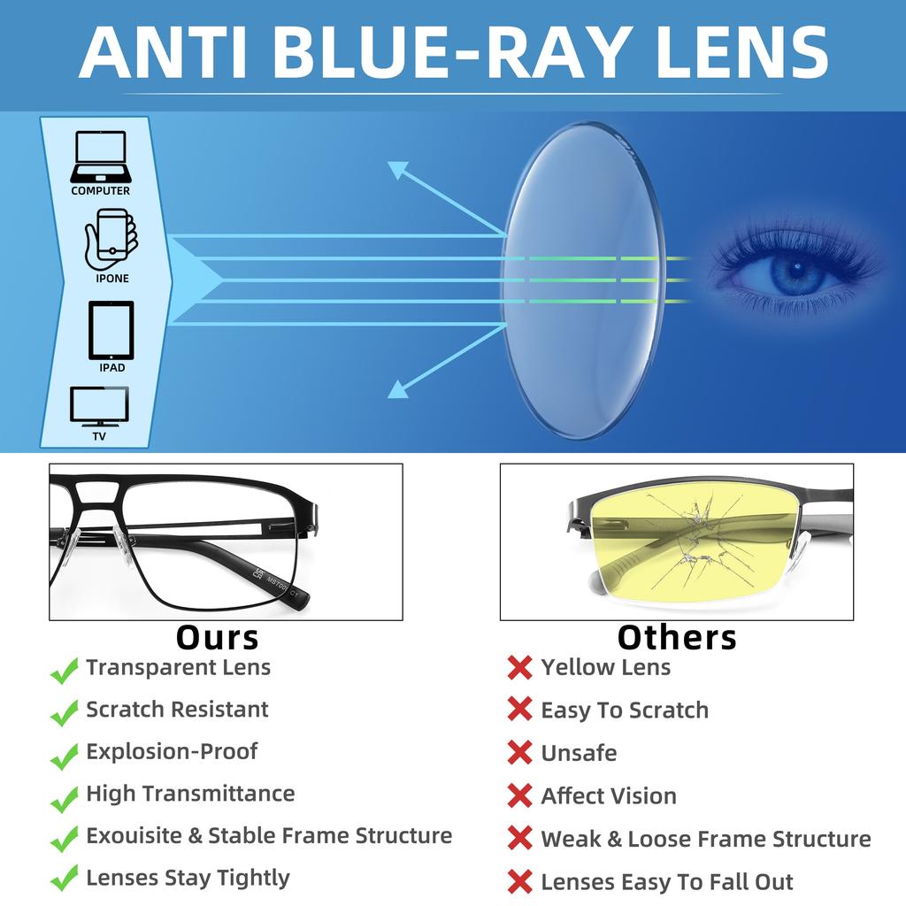 Readers Men Blue Light Blocking Reading Glasses Metal Frame Spring Hinge Presbyopia +0.50-3.5 Diopter Magnifier Lens Eyewear