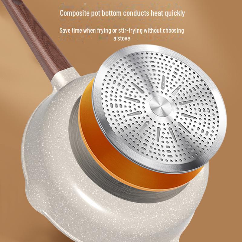 Non-Stick Medical Stone Frying Pan for Omelettes, Steaks, and Pancakes – Compatible with Induction Cookers and Gas Stoves