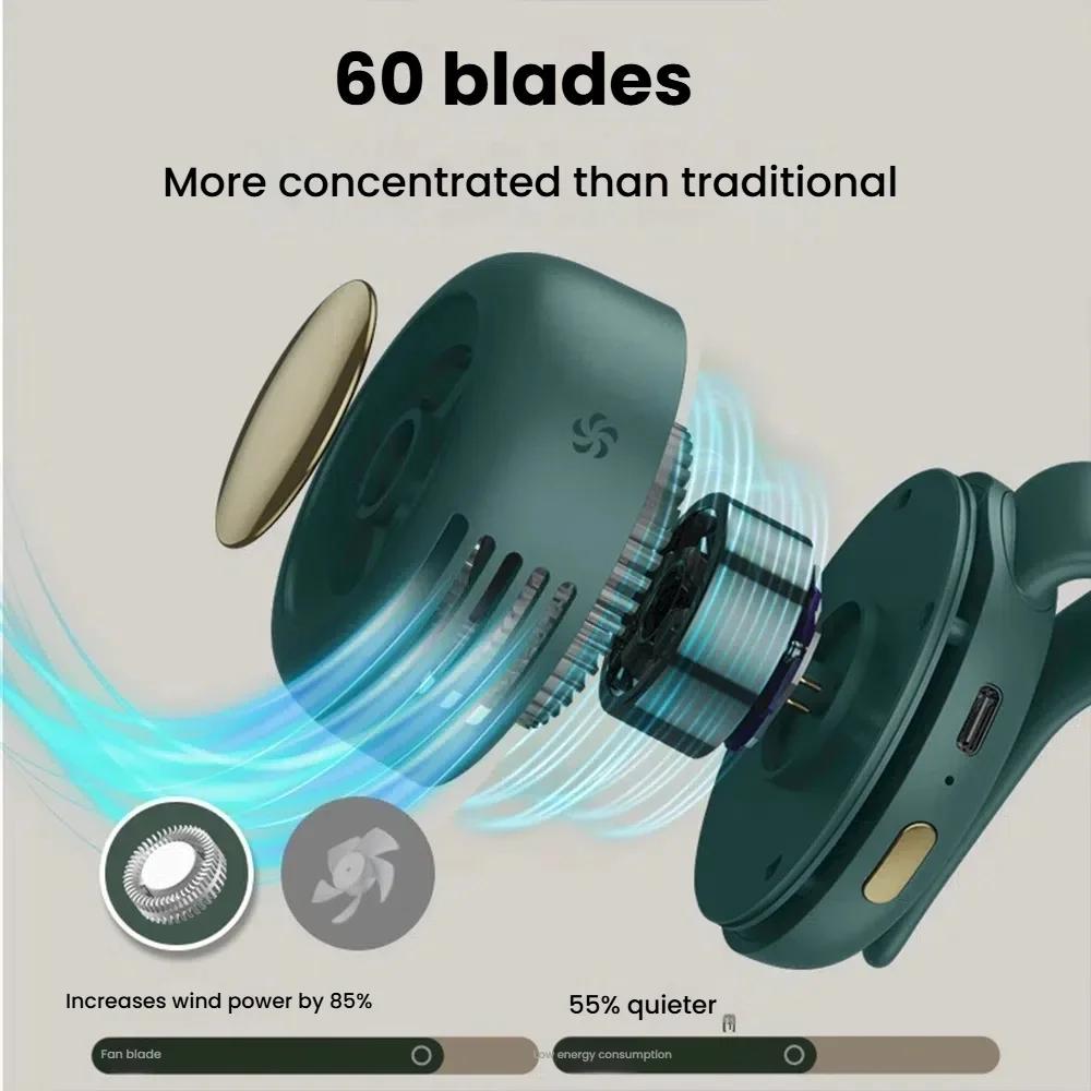 Portable Fan Mini Handheld Rechargeable Bladeless Electric Fan Clip Waist Fan Suitable for Outdoor Ventilation Desktop Small Fan