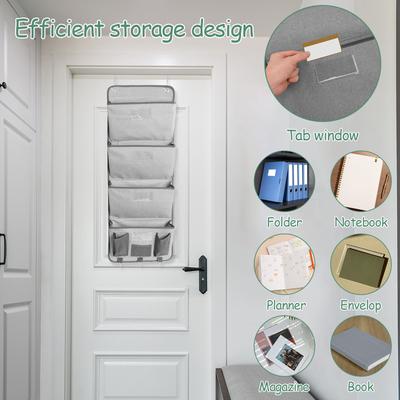 Úložné prostory – Organizéry a úložné regály