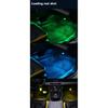 Wireless Adhesive LED Car Interior Ambient Light Remote Control Decor Auto Roof Foot Atmosphere Lamp Bicycle Tail Light