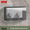 Cabluri, fire și accesorii – Cutii electrice