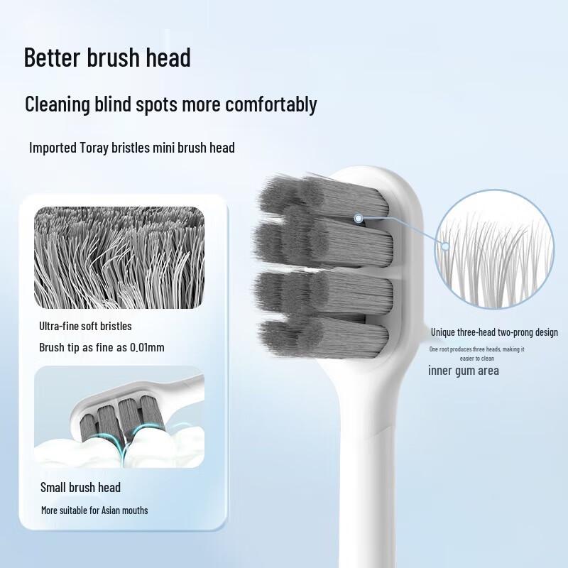 Romance Smart Sonic Electric Toothbrush