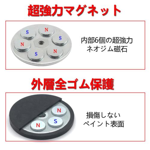 Super Strong Neodymium Magnet Hooks, 43mm Diameter, Rubber-Coated Stainless Steel, Rust-Resistant, High-Friction Magnetic Mount Base, Non-Slip, Scratc