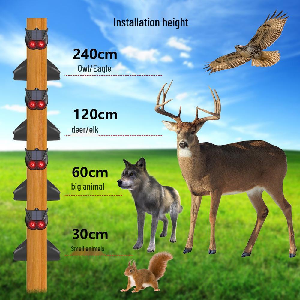 Solar-Powered Red Light Repellent for Rabbits, Wolves, Bears, Deer, and Weasels