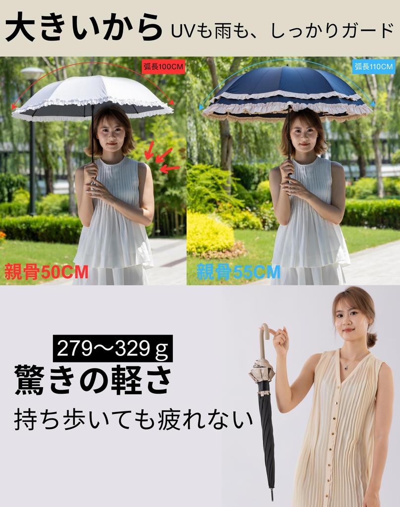 FANACAN Long Parasol with UV Light Full Rain or Level 5 Water Dome Heat Gift for Deep 55cm Protection, 100% Blocking, Blackout, Shine, Repellent,