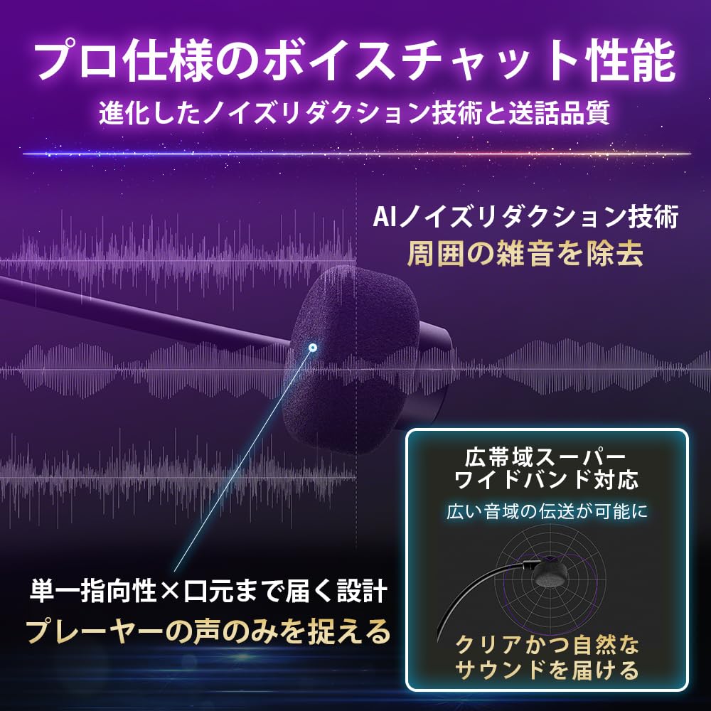 Sony INZONE H9 II Gaming Headset with Noise 3D Low Comfortable for Long Boom White (White) WH-G910N, Co-developed Fnatic, Wireless, Bluetooth,