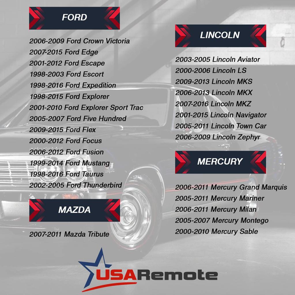 USARemote Car Key Fob Keyless Entry Remote Control Ford Lincoln Mercury Mazda (CWTWB1U331 GQ43VT11T CWTWB1U345 4-btn 2 Pack)