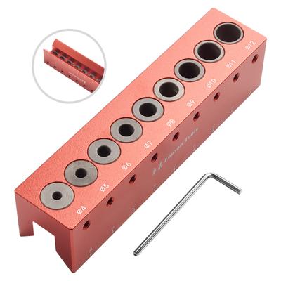 Elektrowerkzeuge – Holzbearbeitungsmaschinen