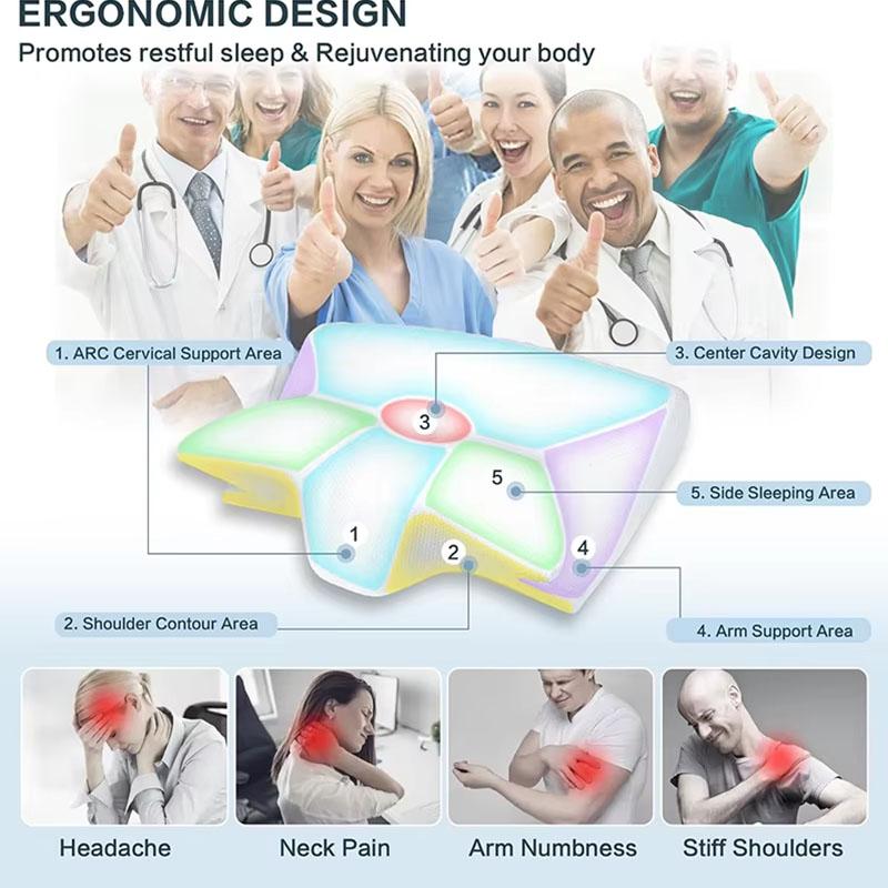 Pulatree Cervical Pillow for Neck & Shoulder Pain Relief Ergonomic Memory Foam Pillow Suitable for Different Sleeping Postures