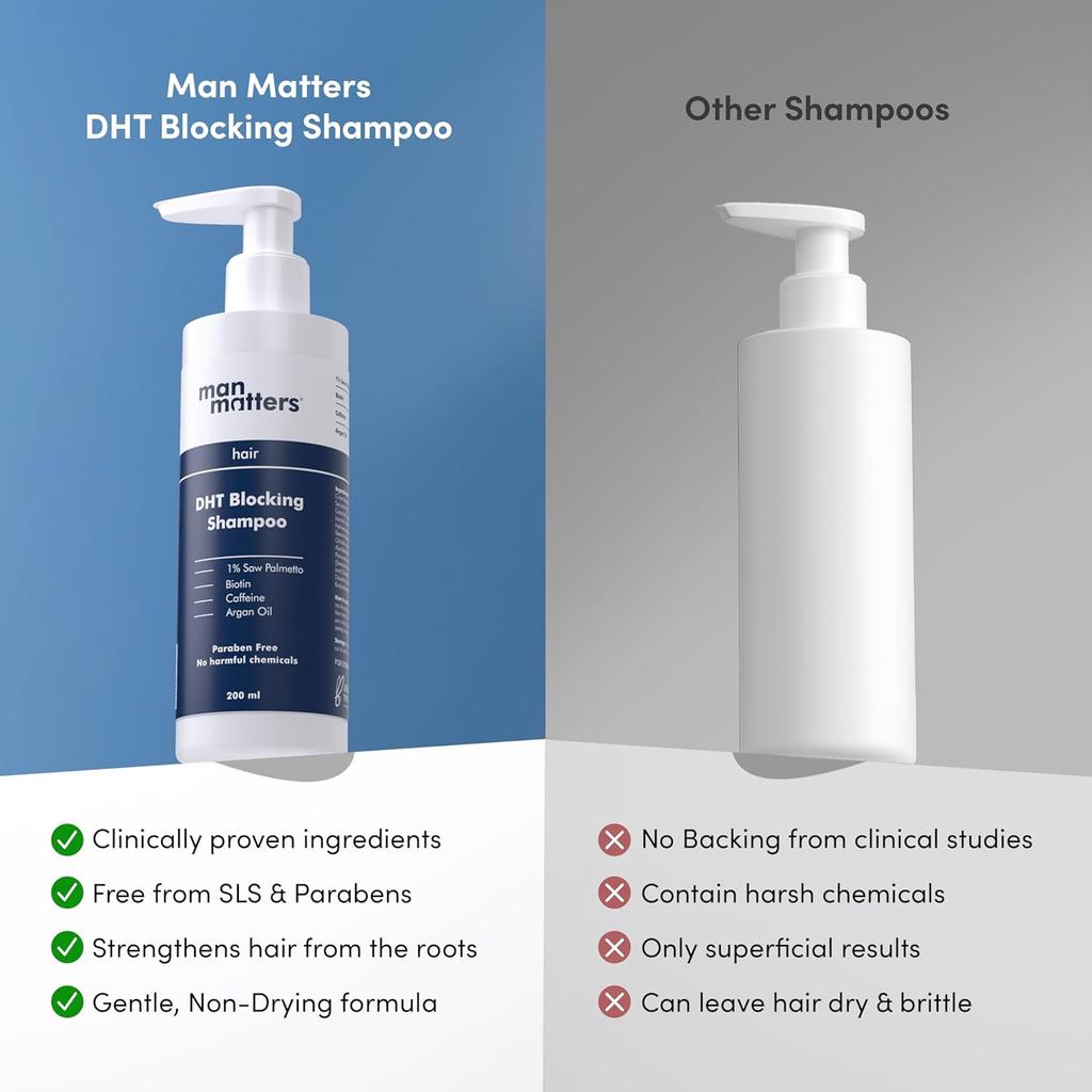 Man Matters DHT Blocking Anti Hair Fall Shampoo 200ml Pack of 1 for Strong, Shiny and Nourished Hair