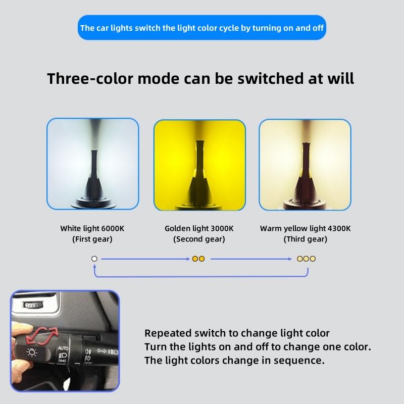 Faruri LED pentru mașină cu luminozitate ridicată în trei culori