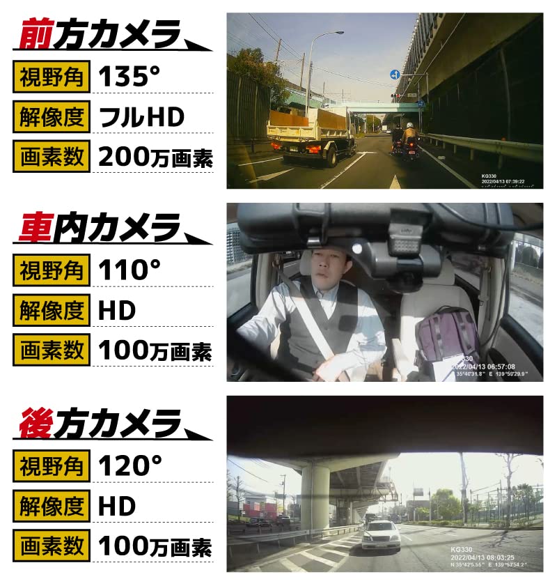 THANKO 3 Front and Rear Car Camera Dash Cam PRO TRLECASBK