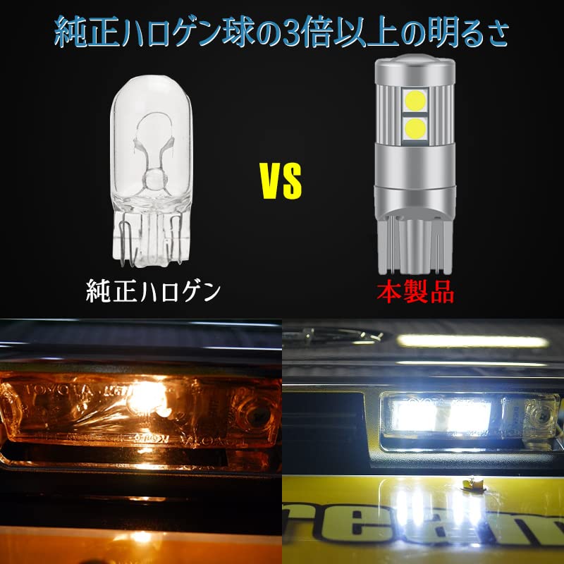 HiAce/Regius Ace 100 Series/200 Series Application/Compatible with High Diffusion Lenses, Explosive Light T10 LED,