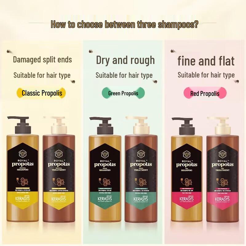 Champú Kerasys Propolis Rojo