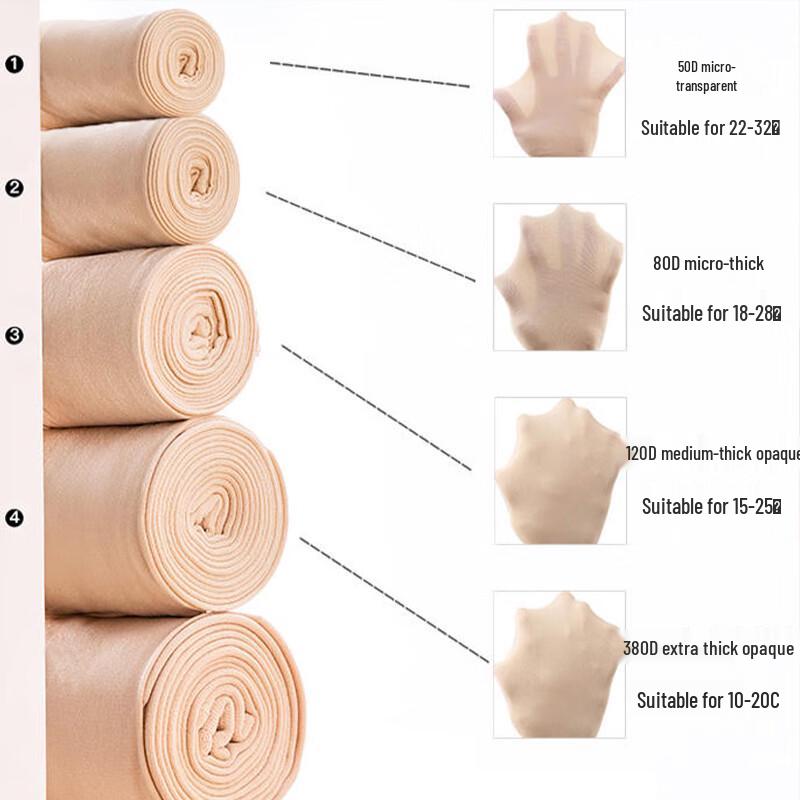 Xueqieman Women's 120D Opaque Pantyhose (2-Pack)