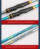 Ultra-Hard Carbon Shore Fishing Rod with Large Guides, No. 4, Dual-Purpose for Hand or Sea, Smooth Float Design